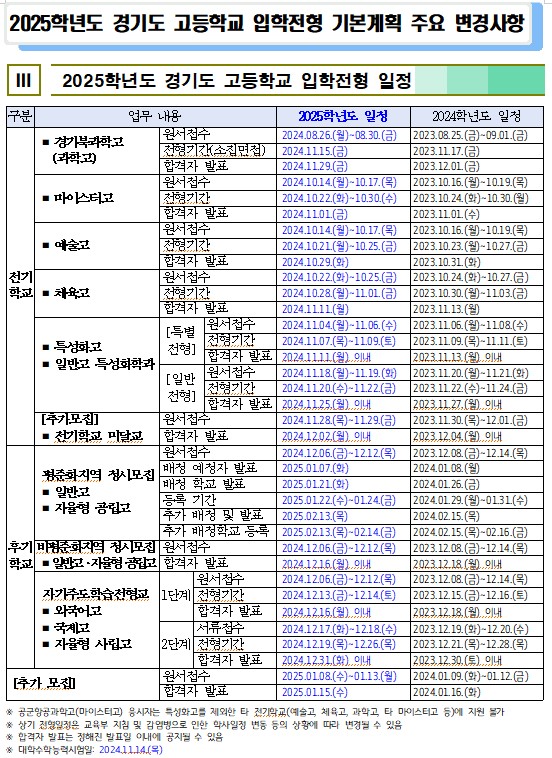 화면 캡처 2024-06-11 125739